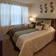 Rental info for Springs at Chattanooga Apartments