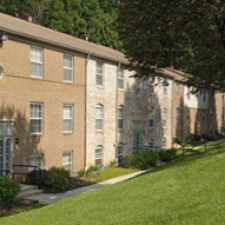 Rental info for Howard Crossing Apartment Homes