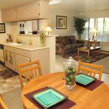 Rental info for Heritage Oaks Apts.