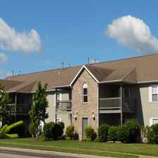 Rental info for Shenandoah Properties