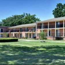 Rental info for New Orleans Park