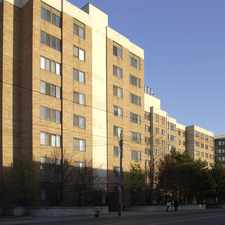 Rental info for Kings Gardens