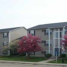 Rental info for Loomis Estates