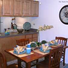 Rental info for Olympic Village