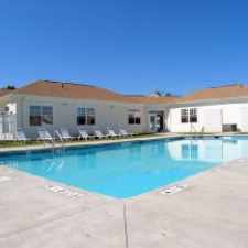 Rental info for Mountain Brook