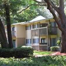 Rental info for River City Landing