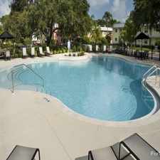 Rental info for Imperial Gardens