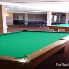 Rental info for Castle Point