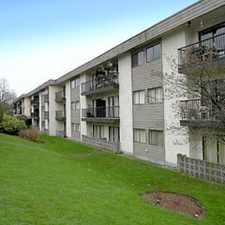 Rental info for Braemar Gardens - A