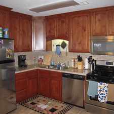 Rental info for Brazos Green Properties