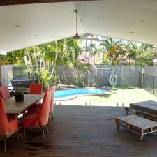 Rental info for APPLICATION APPROVED - Great Home With Pool & Air Conditioning
