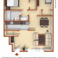 Rental info for 4 S. East Ave.