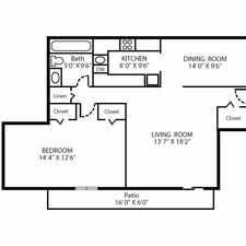 Rental info for 4 Lower Macungie Rd.