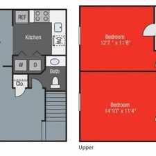 Rental info for 821 Goshen Road