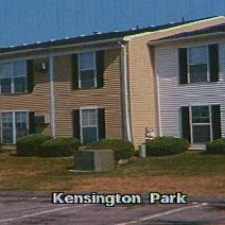Rental info for Kensington Park