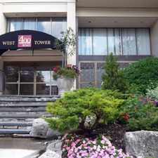 Rental info for 400 Walmer Road