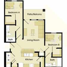 Rental info for St. Joe Place