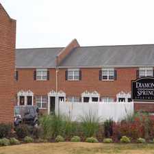 Rental info for Diamond Springs Apartments & Townhomes