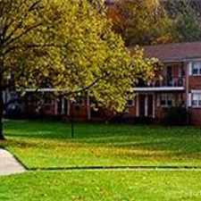 Rental info for Bristol Apartments