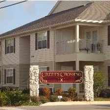 Rental info for Great Appartment in Navarre, Call Today!