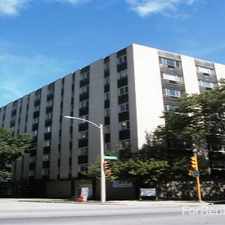 Rental info for Coronet Apartments