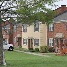 Rental info for King David Apartments
