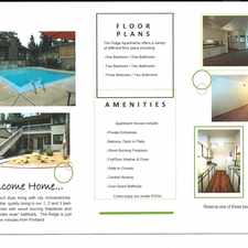 Rental info for Canyon Property Management