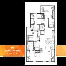 Rental info for The Knox