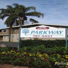 Rental info for Coronado/Parkway Apartments