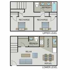 Rental info for CBC and The Sweeps