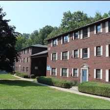 Rental info for Countryside Apartments