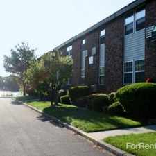 Rental info for Heatherwood House at Patchogue