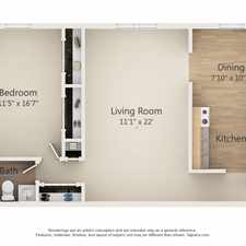 Rental info for The Manors