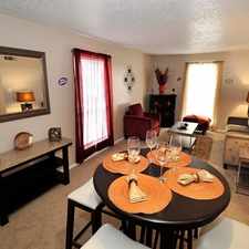 Rental info for Cherry Creek Apartments