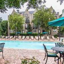 Rental info for Post Heights