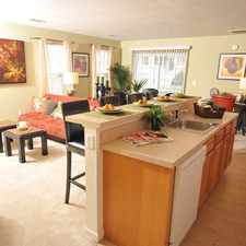 Rental info for The Villas of Castleton