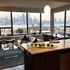 Rental info for Smart Realty