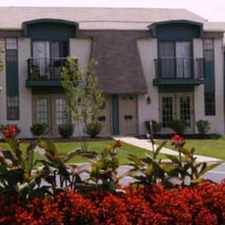 Rental info for Heather Ridge Apartments