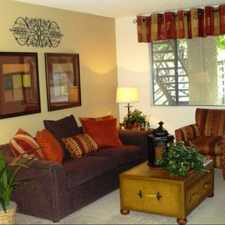 Rental info for North Mountain Village