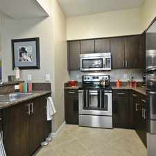 Rental info for IMT Miramar