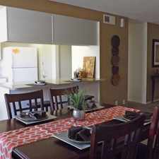 Rental info for Amberwood Villas