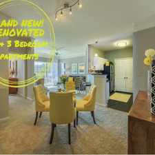 Rental info for Summermill at Falls River