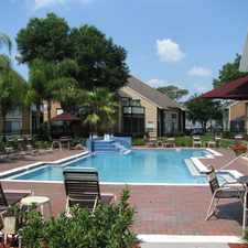 Rental info for Sovereignty at Winter Park (Formerly The Park at Canterbury)