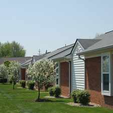 Rental info for Grand Oaks