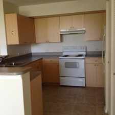 Rental info for 206 Villa Circle