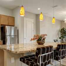 Rental info for Elements at Briargate