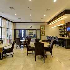 Rental info for Village at Lake Lily