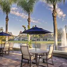 Rental info for Lansbrook Village