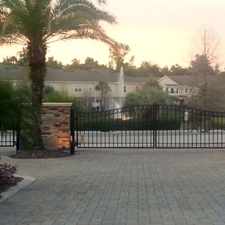 Rental info for Private Owned Rentals