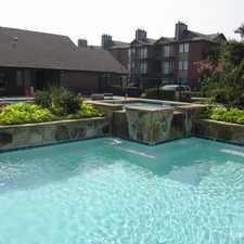 Rental info for Buena Vista Estates